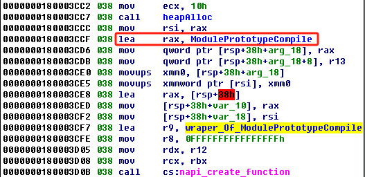 ModulePrototypeCompile